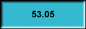 53.05
