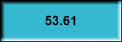 53.61